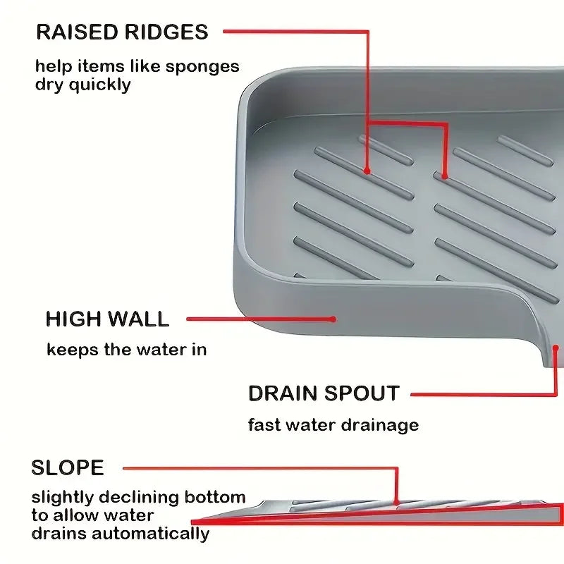 DryFlow™